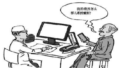 文章附图